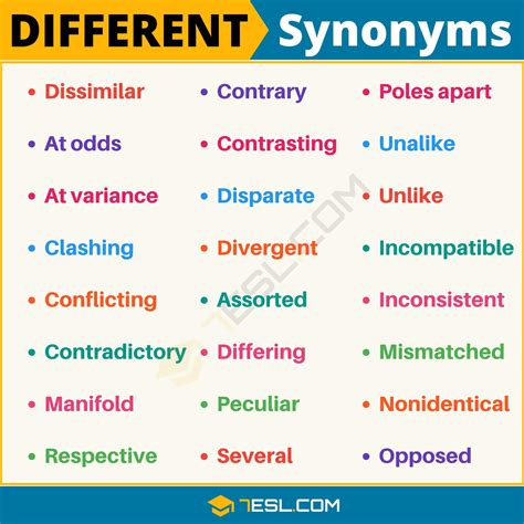 Find 55 similar and opposite words for different, an adjective meaning not of the same kind or character. Learn the nuances and differences of disparate, divergent, diverse, and …